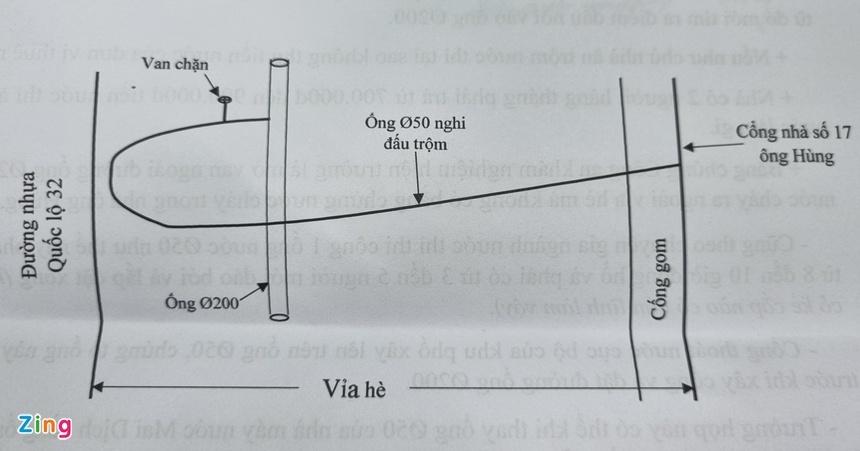 Bị tố đấu trộm nước sạch sông Đà, khách hàng phản ứng ra sao?-3