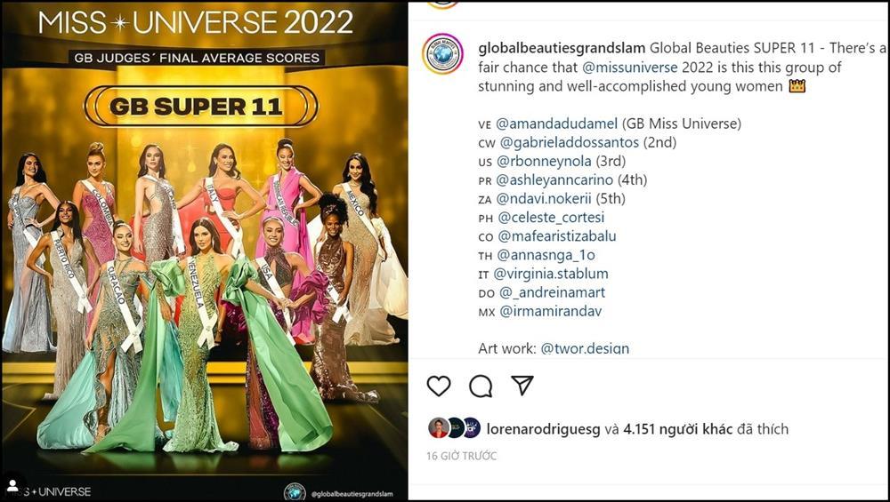 7 trang lớn nhất nhắm Venezuela thắng Miss Universe, Ngọc Châu ra sao?-1