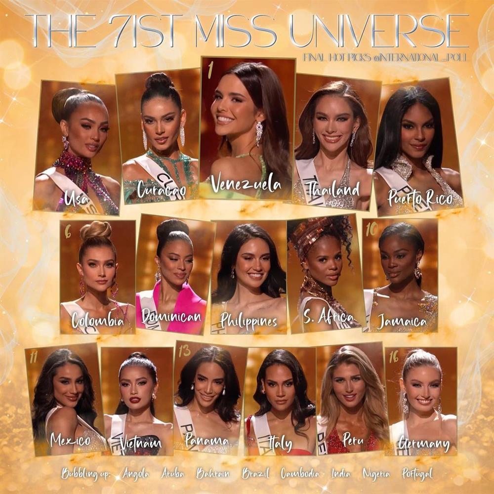 7 trang lớn nhắm Venezuela thắng Miss Universe, Ngọc Châu ra sao?-5