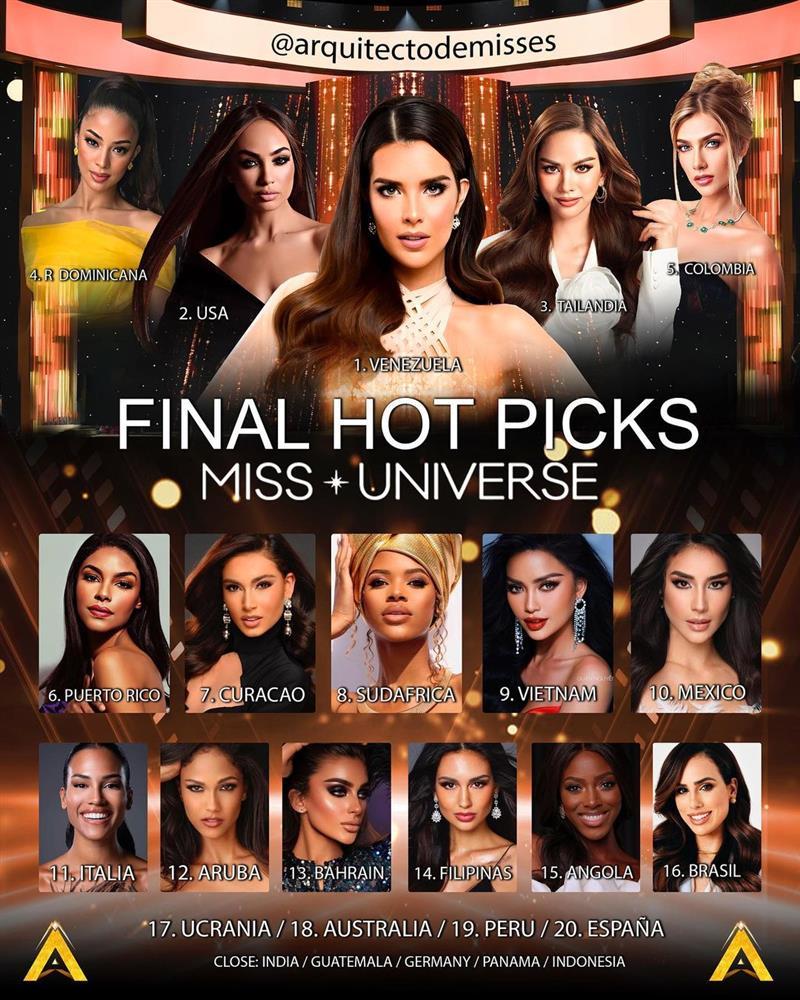 7 trang lớn nhắm Venezuela thắng Miss Universe, Ngọc Châu ra sao?-6