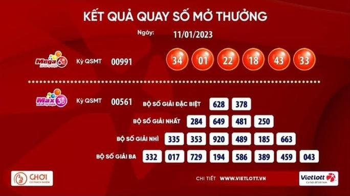 Bấm số lung tung, ai ngờ trúng ngay vé Vietlott hơn 58 tỉ đồng-2