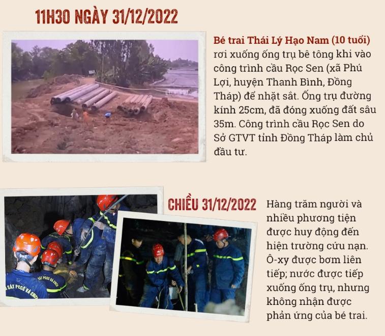 21 ngày nỗ lực đưa thi thể bé trai 10 tuổi về với gia đình-2