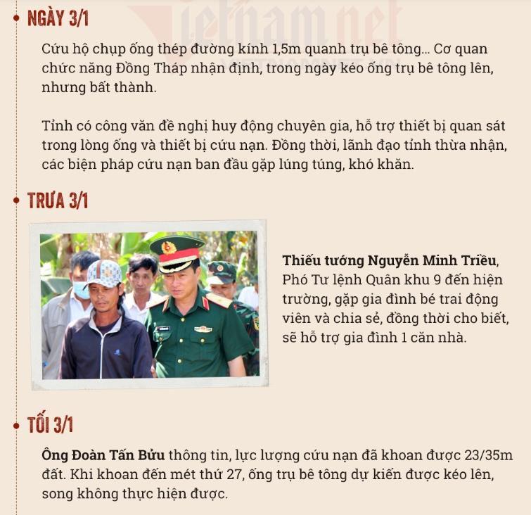 21 ngày nỗ lực đưa thi thể bé trai 10 tuổi về với gia đình-4