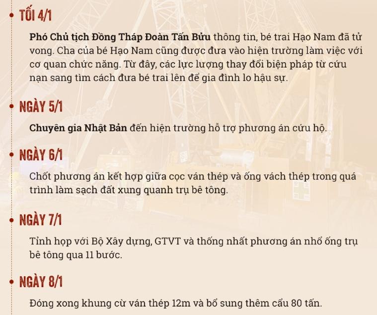 21 ngày nỗ lực đưa thi thể bé trai 10 tuổi về với gia đình-5