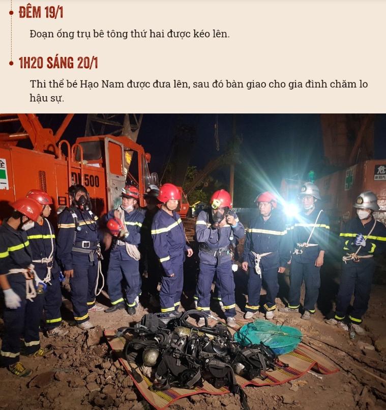 21 ngày nỗ lực đưa thi thể bé trai 10 tuổi về với gia đình-8