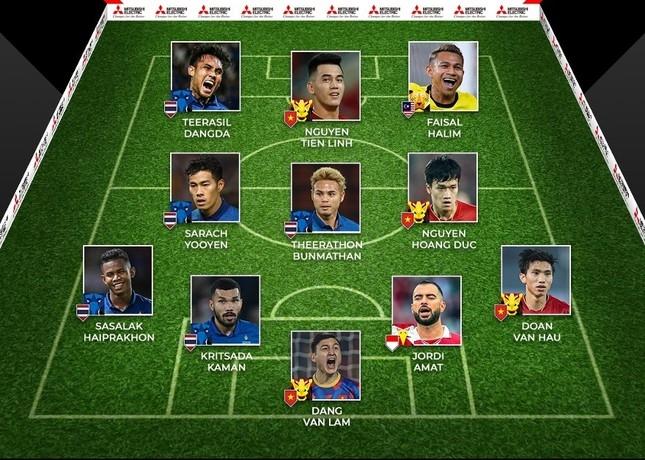 Đội hình xuất sắc nhất AFF Cup 2022: Việt Nam chỉ kém Thái Lan 1 ngôi sao-2