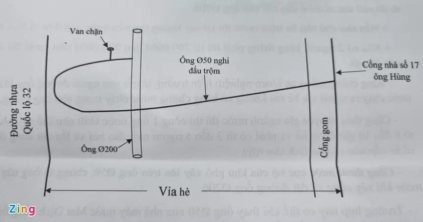 Động thái mới của hộ dân bị tố trộm nước sạch Sông Đà khủng-2