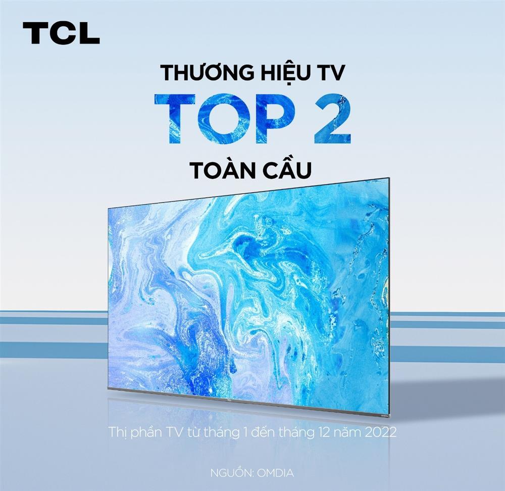 TCL đứng thứ 2 thị phần TV toàn cầu năm 2022-1
