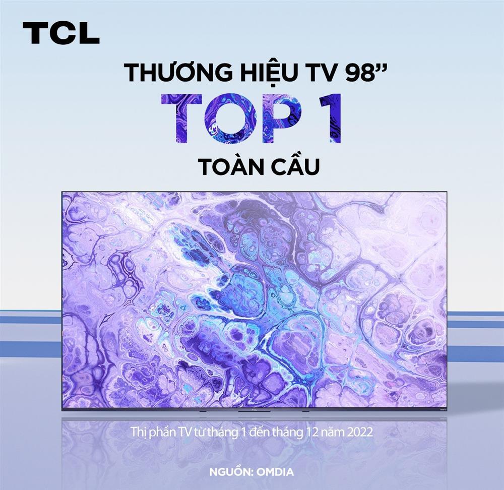 TCL đứng thứ 2 thị phần TV toàn cầu năm 2022-2