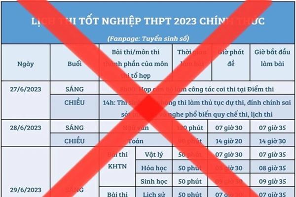 Bộ GD-ĐT bác đề xuất nghệ sĩ nhân dân tương đương tiến sĩ-2