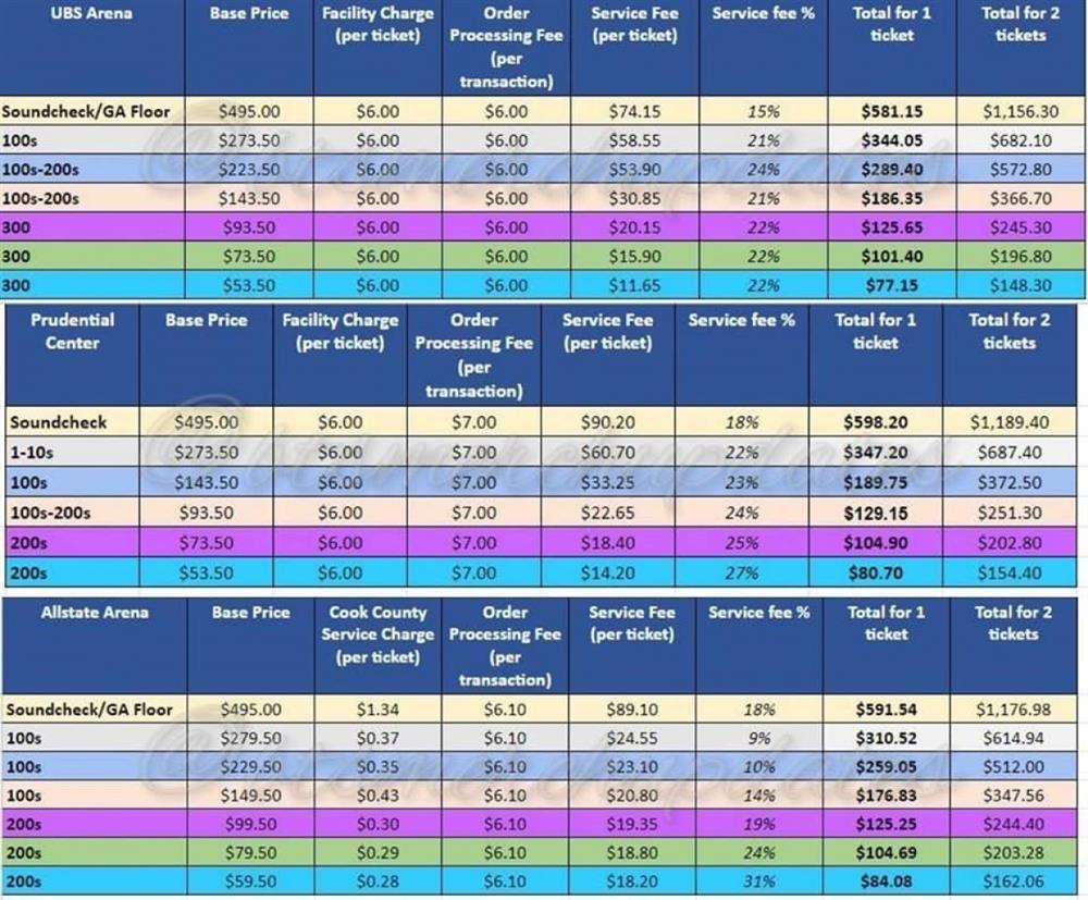 AGUST D Tour: Suga (BTS) đã bán hết vé cho 11 đêm concert tại Mỹ-2