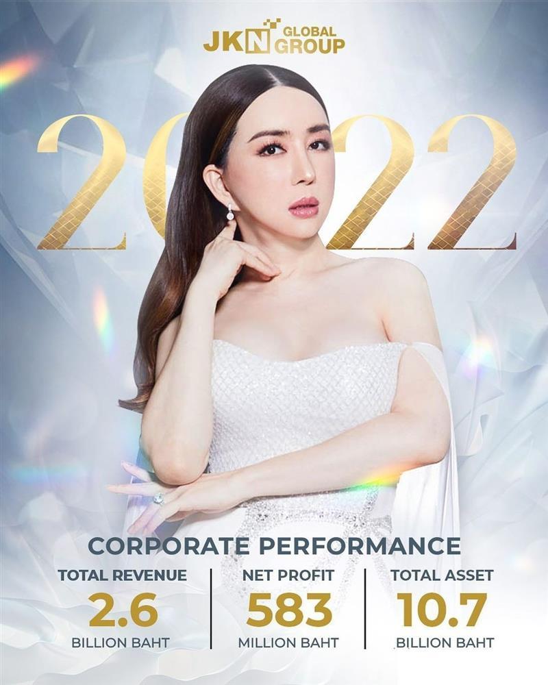 Công ty của nữ tỷ phú Hoa hậu Hoàn vũ kiếm bộn tiền-1