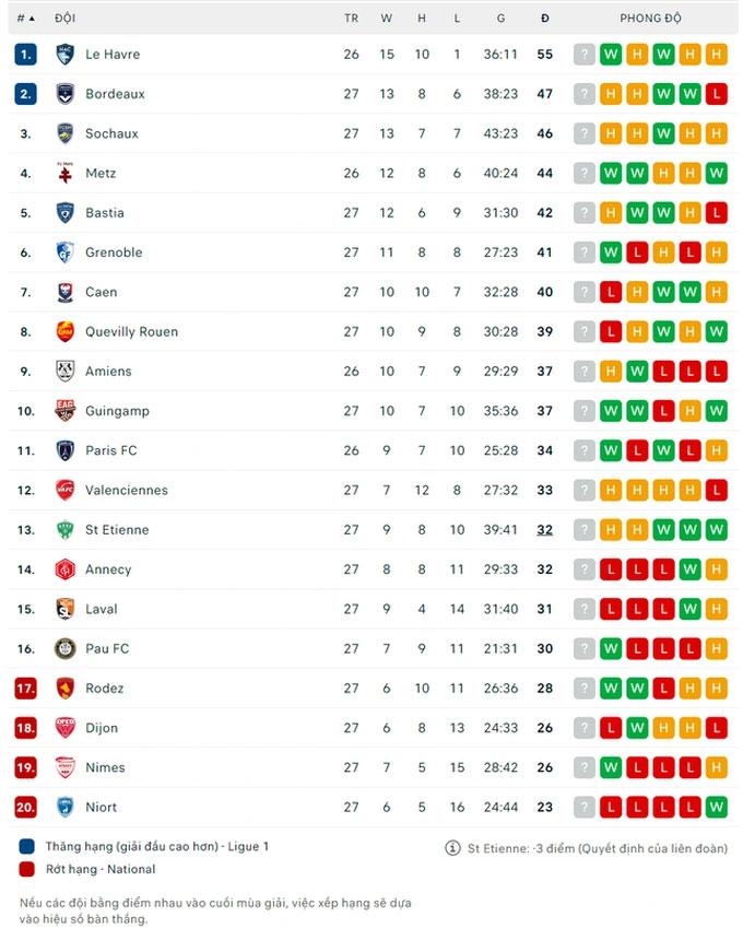 Quang Hải ăn mừng chiến thắng quý giá cùng đồng đội-3