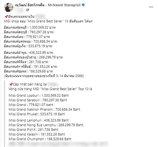 Thí sinh Miss Grand Thái đu cây, bôi mặt, uống mắm để giành suất intop-1