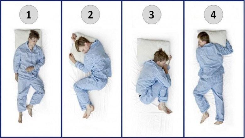 Tư thế ngủ tiết lộ gì về tính cách, con người bạn?-1