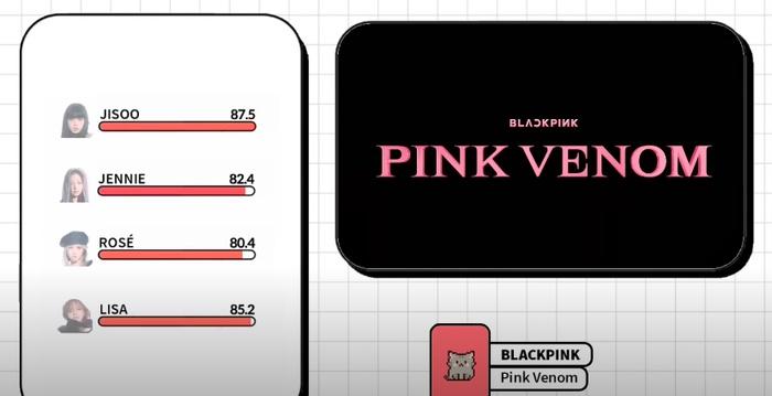 Jisoo từng bị YG đối xử bất công nhưng giờ lại hóa con cưng?-4