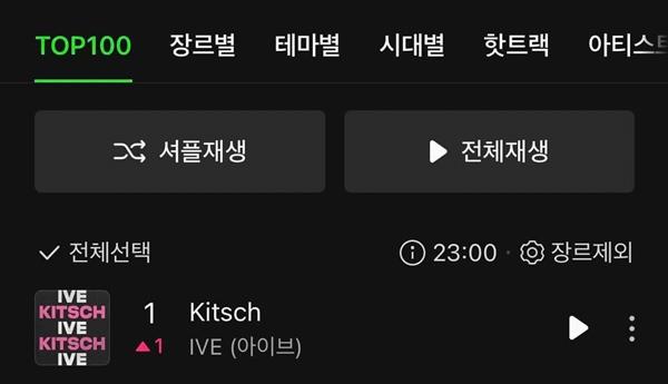 Nhóm nữ soán ngôi Top 1 nhạc số bị NewJeans nắm trùm dai dẳng-1