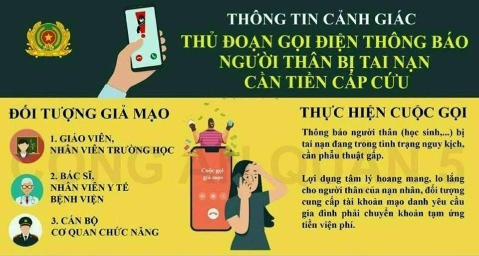 Một gia đình bị thúc ép chuyển 260 triệu từ màn kịch con cấp cứu-1