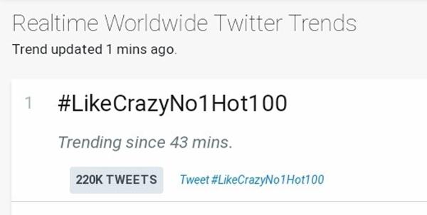 BTS phấn khích khi Jimin trở thành No.1 Billboard HOT 100-9