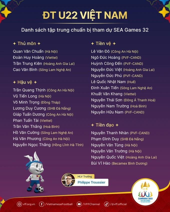 Lực lượng U22 Việt Nam có đủ sức tranh HCV với Thái Lan tại SEA Games?-3