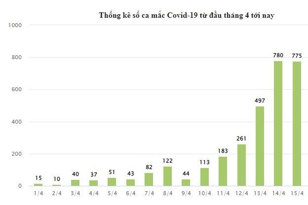 Nhóm xăm trổ đổ bộ nhà dân đe dọa đòi nợ-3