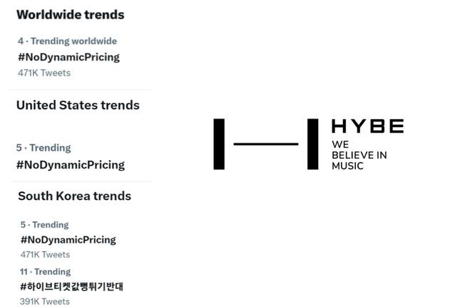 Mang concert SUGA (BTS) thành chuột bạch để tăng lợi nhuận, HYBE bị tẩy chay-7