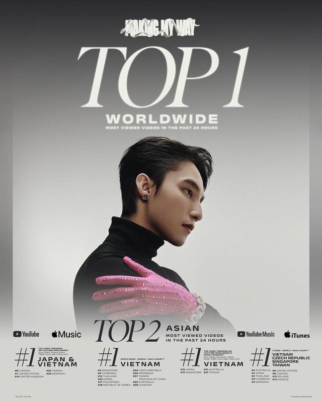 Đọc vị Sơn Tùng M-TP: Sẽ có lúc thấy chùn chân nhưng vẫn vượt qua mọi thử thách-3