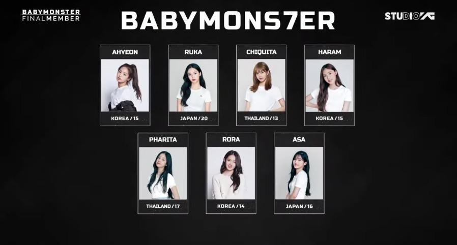 Em gái BLACKPINK chính thức debut với đội hình 7 thành viên-1