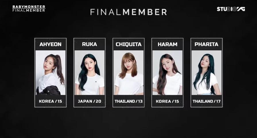 Em gái BLACKPINK chính thức debut với đội hình 7 thành viên-2