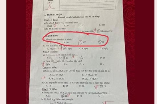 Bài toán lớp 1 tưởng đơn giản nhưng khiến 6.000 người tranh cãi