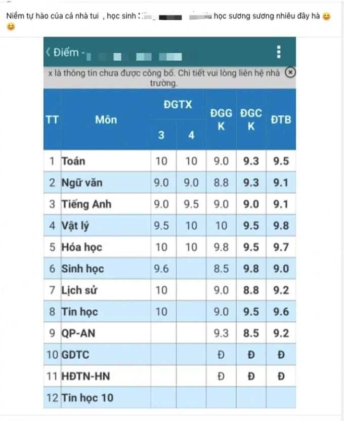 Đại hội bố mẹ sung sướng khoe bảng điểm con tràn cõi mạng-2