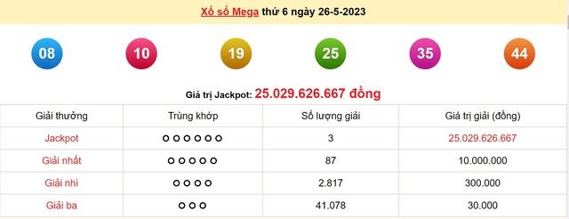 Có tới 3 người cùng trúng thưởng hơn 75 tỷ Vietlott trong tối nay-1