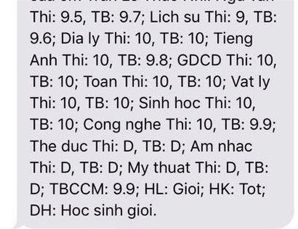 Cuộc chiến khoe điểm con khiến tình bạn bè, chị em ruột tan tác-2
