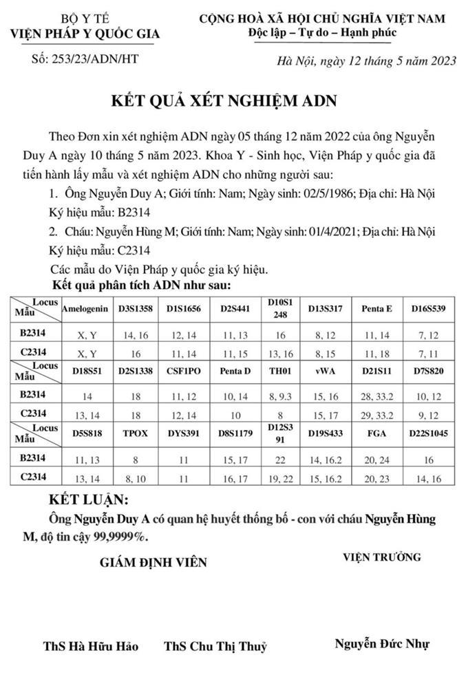 Từ lời chúc mừng sinh nhật lạ, bố phát hiện 2 con không cùng huyết thống-2