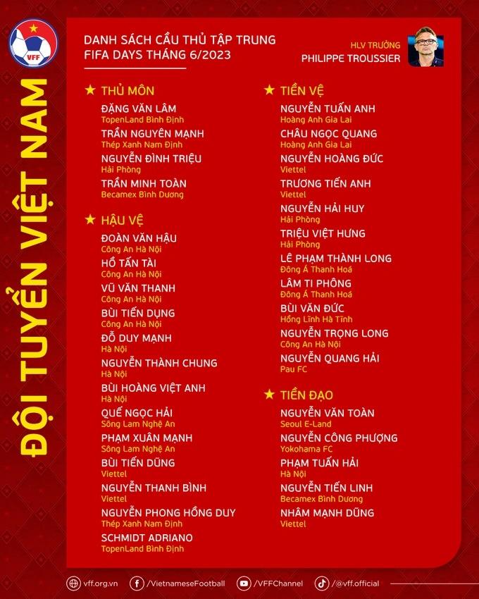 HLV Troussier triệu tập Quang Hải, loại Văn Quyết ở tuyển Việt Nam-3