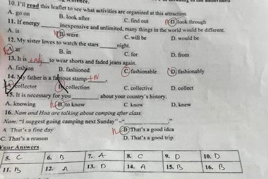 Nghi vấn lộ đề thi lớp 10 ở Kon Tum: Lộ đề dự thảo