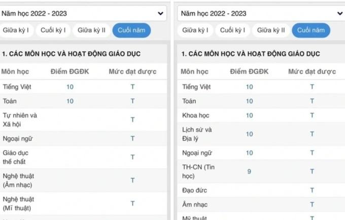 Có điểm lớp 10, trẻ lập nhóm cấm bố mẹ khoe-3