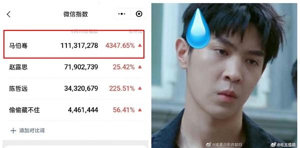 Nam phụ từng bị chê cứu phim mới của Triệu Lộ Tư thoát cảnh thất bại-5