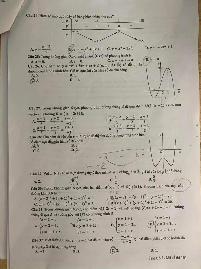 Đề thi và gợi ý đáp án môn toán thi tốt nghiệp THPT 2023-3