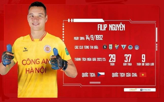 Filip Nguyễn đắt giá nhất V-League-1
