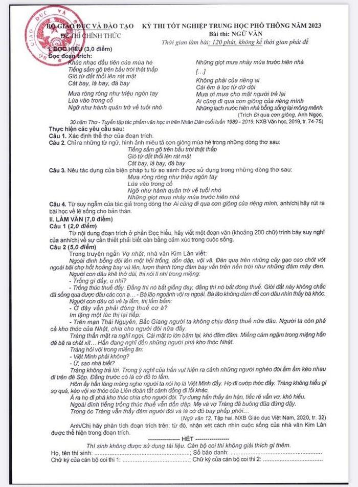 Đáp án chính thức môn Ngữ văn thi tốt nghiệp THPT 2023-1