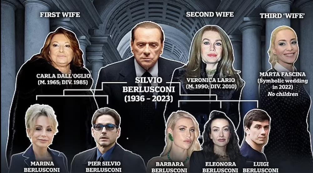 ban-gai-berlusconi-7.jpg
