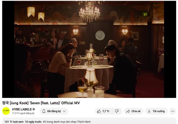 Jung Kook solo đại thành công, Seven chính thức chiếm ngôi vương #1 Billboard Hot 100-3