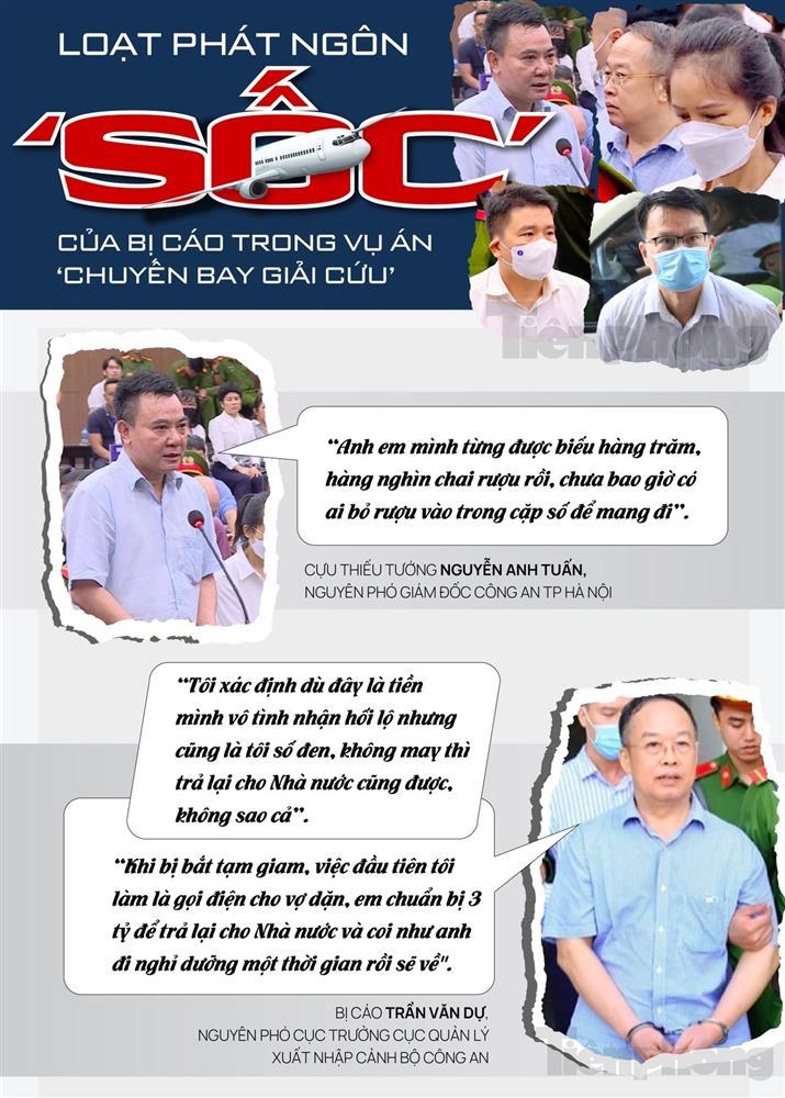 Thêm loạt phát ngôn ‘gây sốc’ của bị cáo trong vụ án chuyến bay giải cứu-1