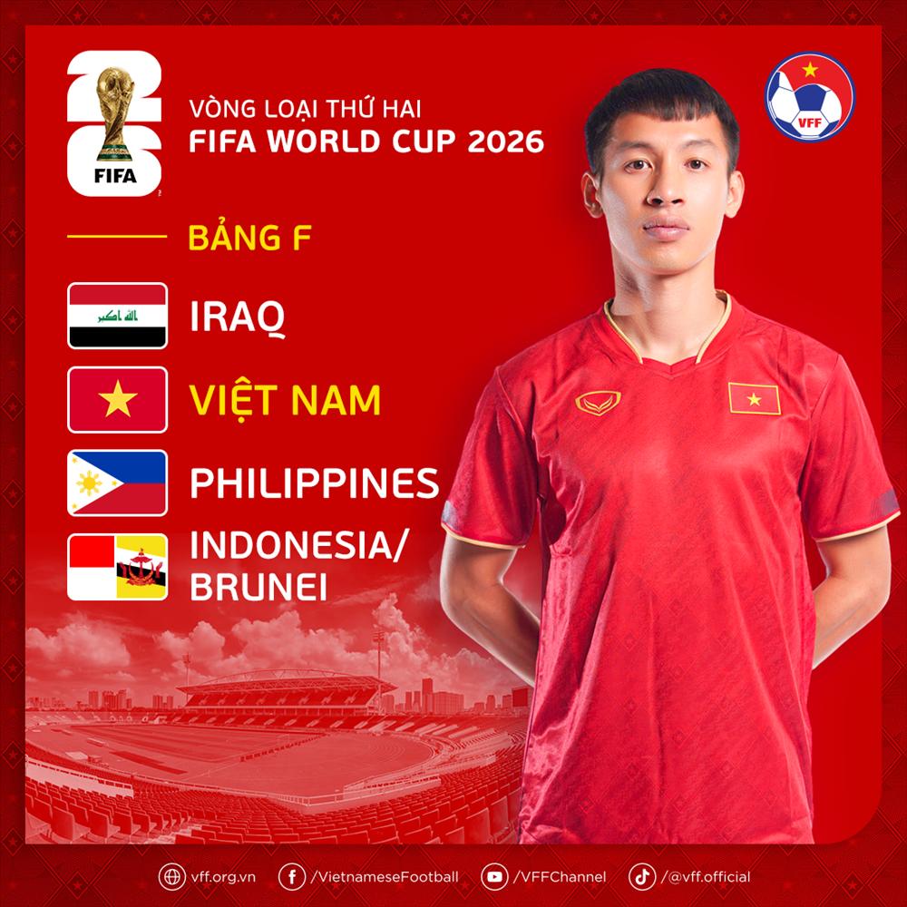 Tuyển Việt Nam rơi bảng dễ thở tại vòng loại 2 World Cup 2026-1