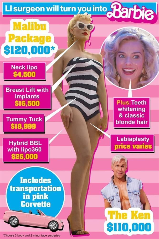 Chi gần 3 tỷ đồng phẫu thuật thẩm mỹ để biến thành búp bê Barbie-1