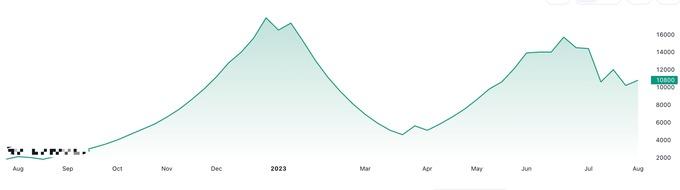 Ca sĩ Khánh Phương và công ty của vợ muốn rút sạch vốn khỏi Sông Đà 1.01?-1