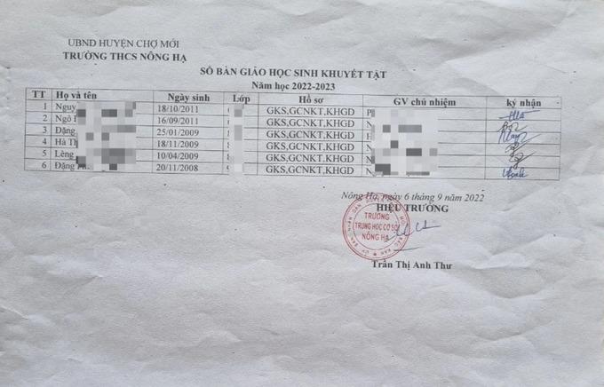 Nam sinh lớp 7 không biết đọc, sao không được lưu ban?-1