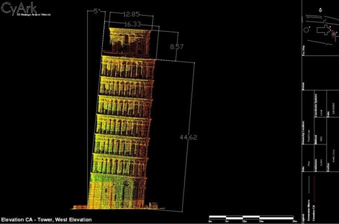 Tháp nghiêng Pisa không còn sợ bị đổ-2