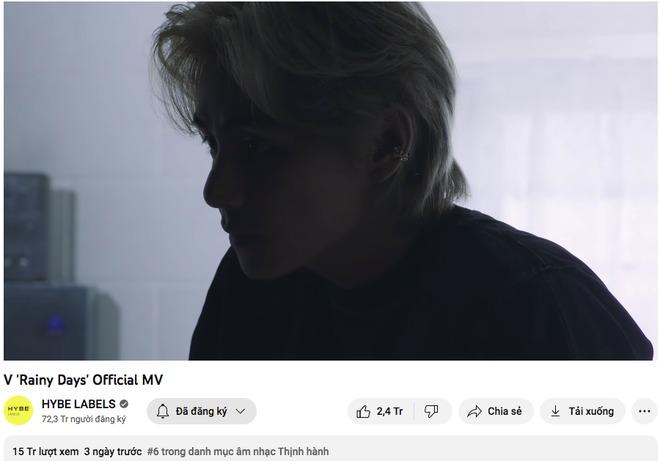 V (BTS) solo hoành tráng nhưng thành tích nhạc số hẩm hiu, vì đâu nên nỗi?-2